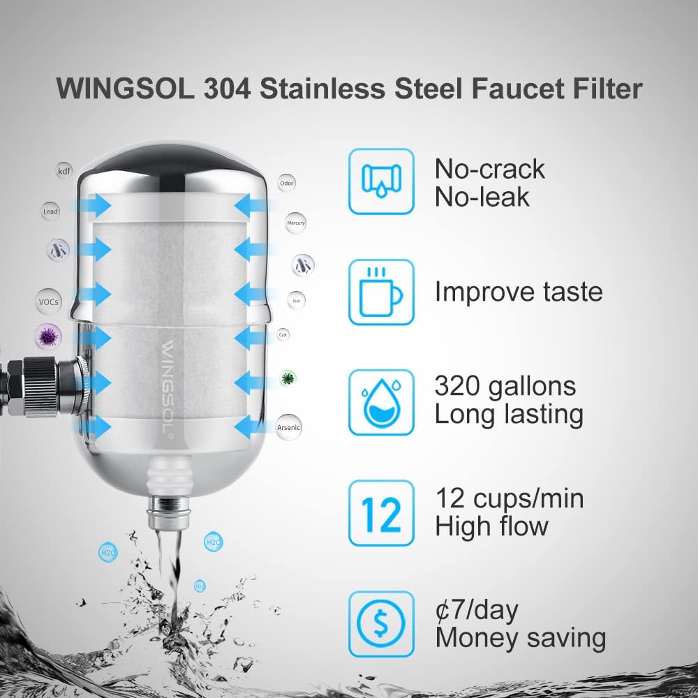 WINGSOL Stainless-Steel Faucet Water Filter, Faucet Mount Water Filtration System, Tap Water Filter, Reduce Chlorine, Heavy Metals and Bad Taste, 320G Long Lasting WS-FM001-PAC (1 Filter Included)