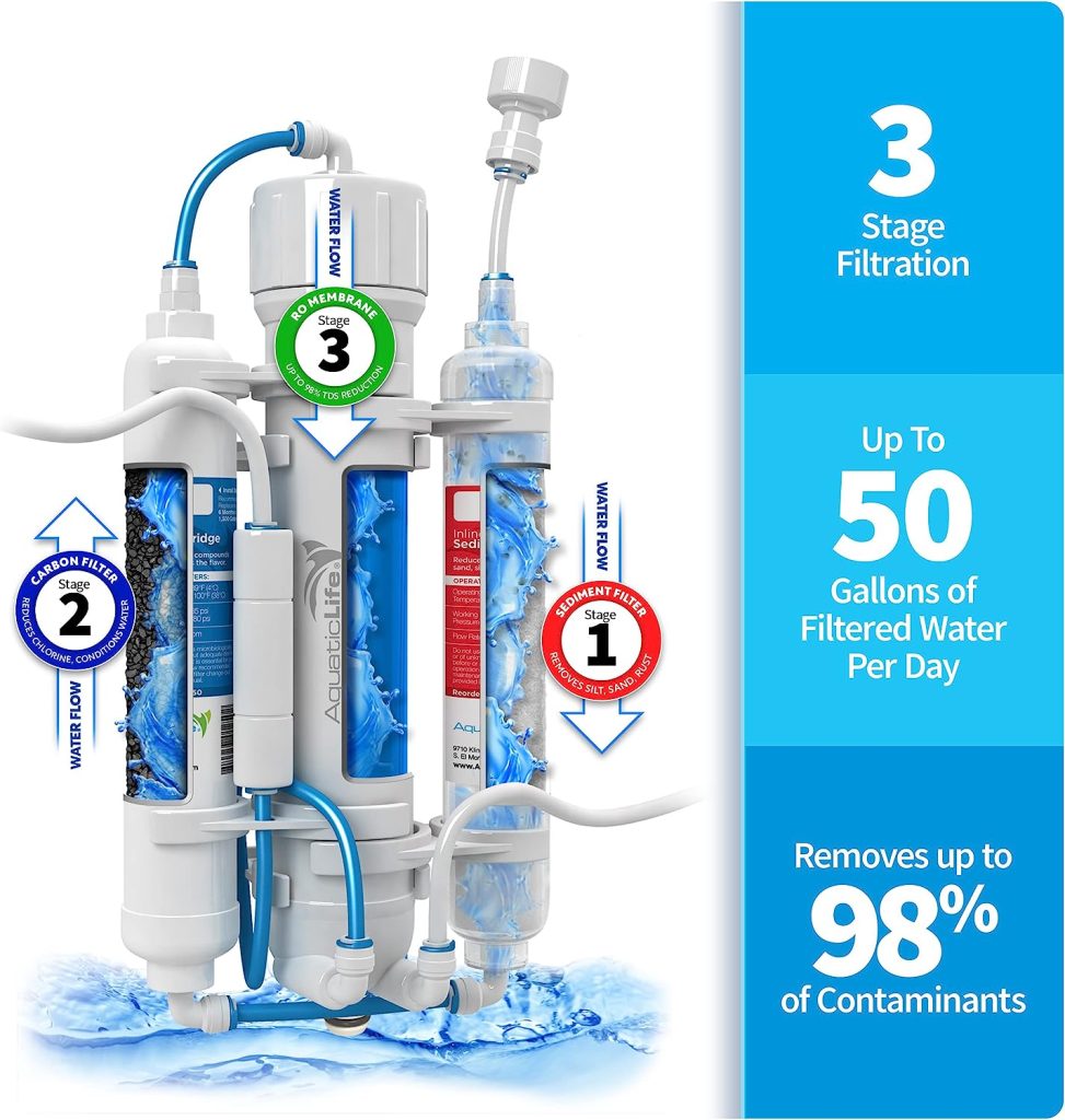 AQUATICLIFE RO Buddie 3-Stage Reverse Osmosis Water Filtration System, RO Unit 50 GPD